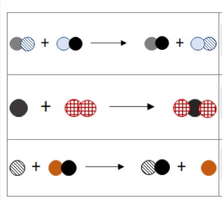 Chemistry homework question answer, step 1, image 1